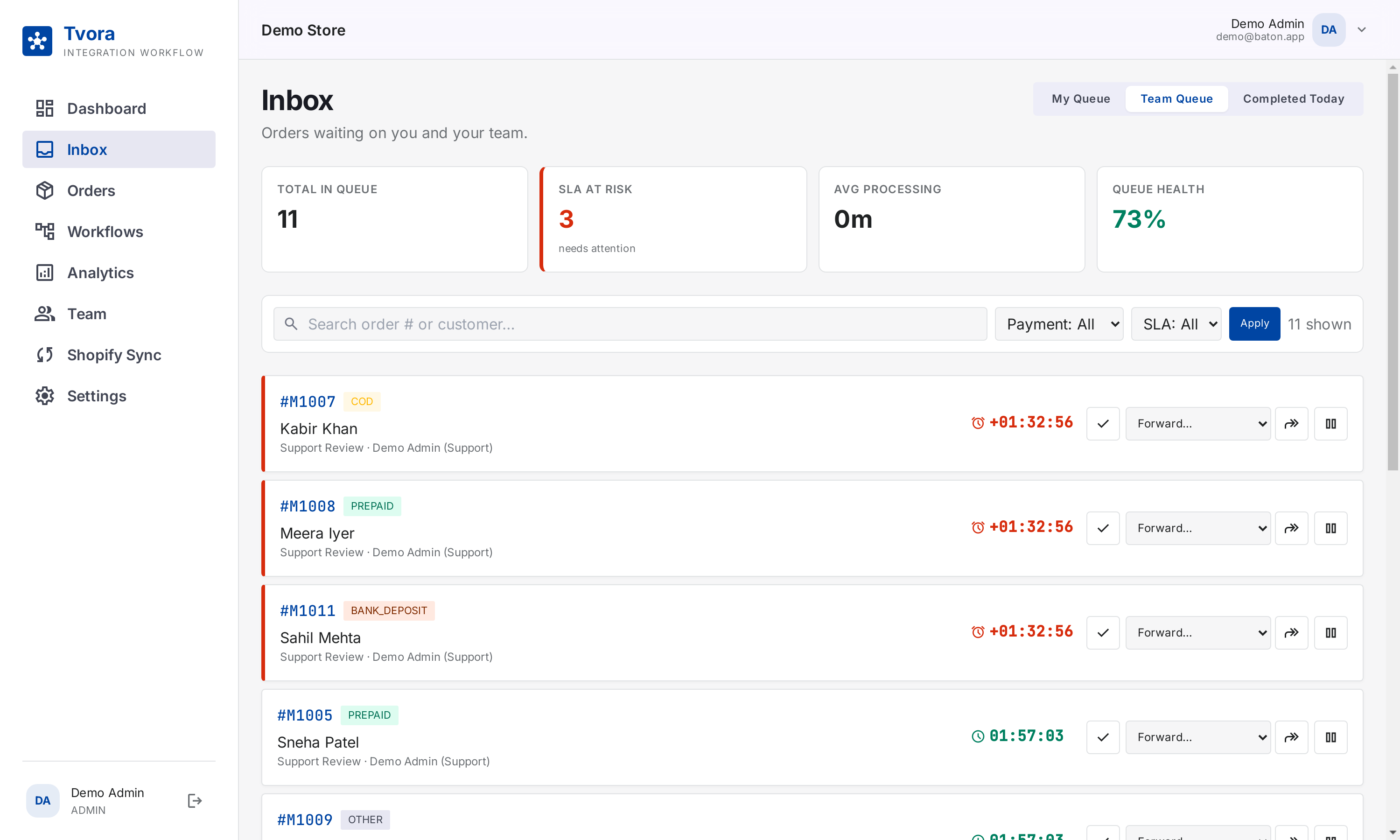 The real Inbox with queue tabs, SLA-at-risk counter, and order cards showing live SLA timers with Done and Forward actions