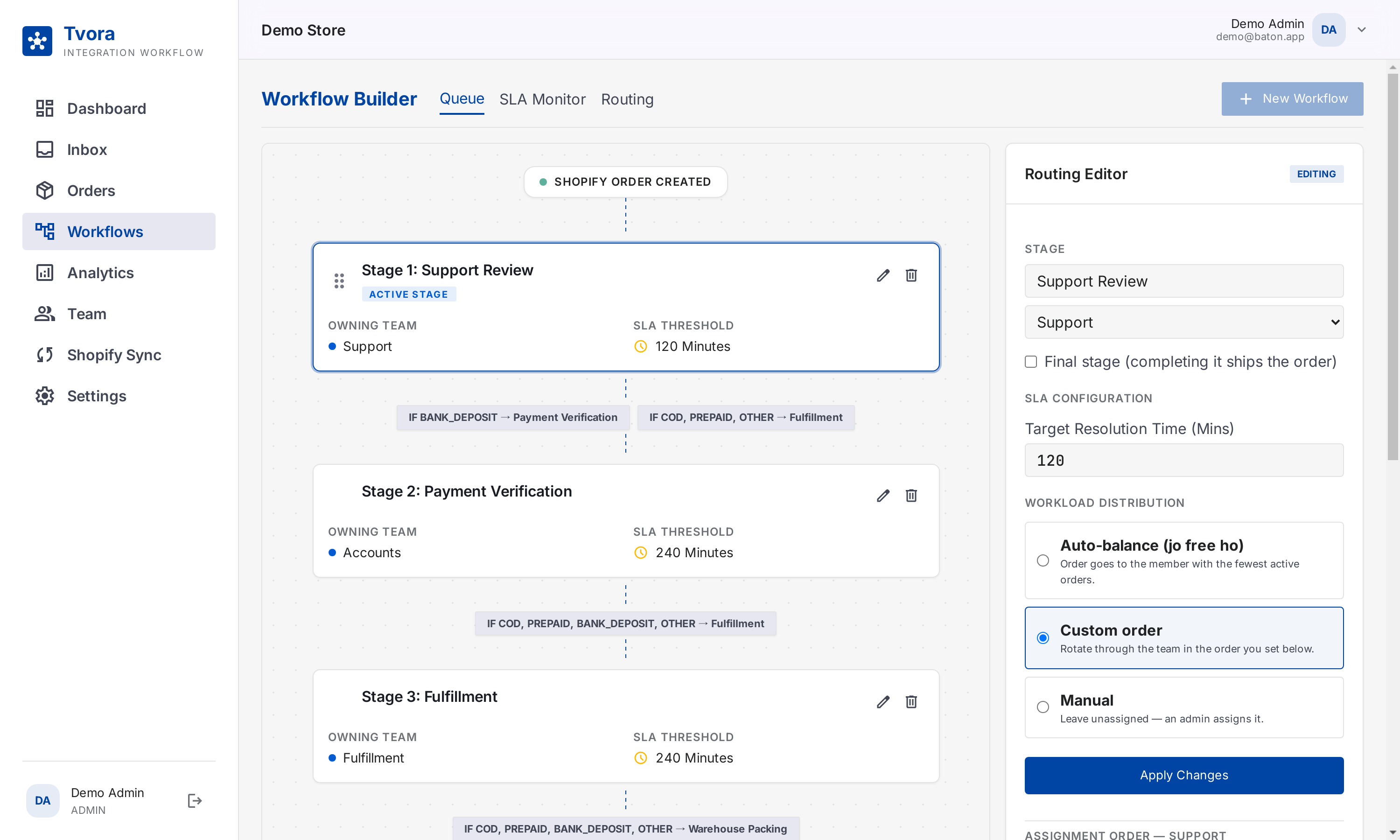 The real Workflow Builder showing stages Support Review, Payment Verification and Fulfillment with SLA thresholds, routing rules and the routing editor